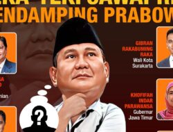 Ragam Pilihan Calon Wakil Presiden Prabowo, Mulai dari Erick Thohir, Ridwan Kamil, hingga Gibran