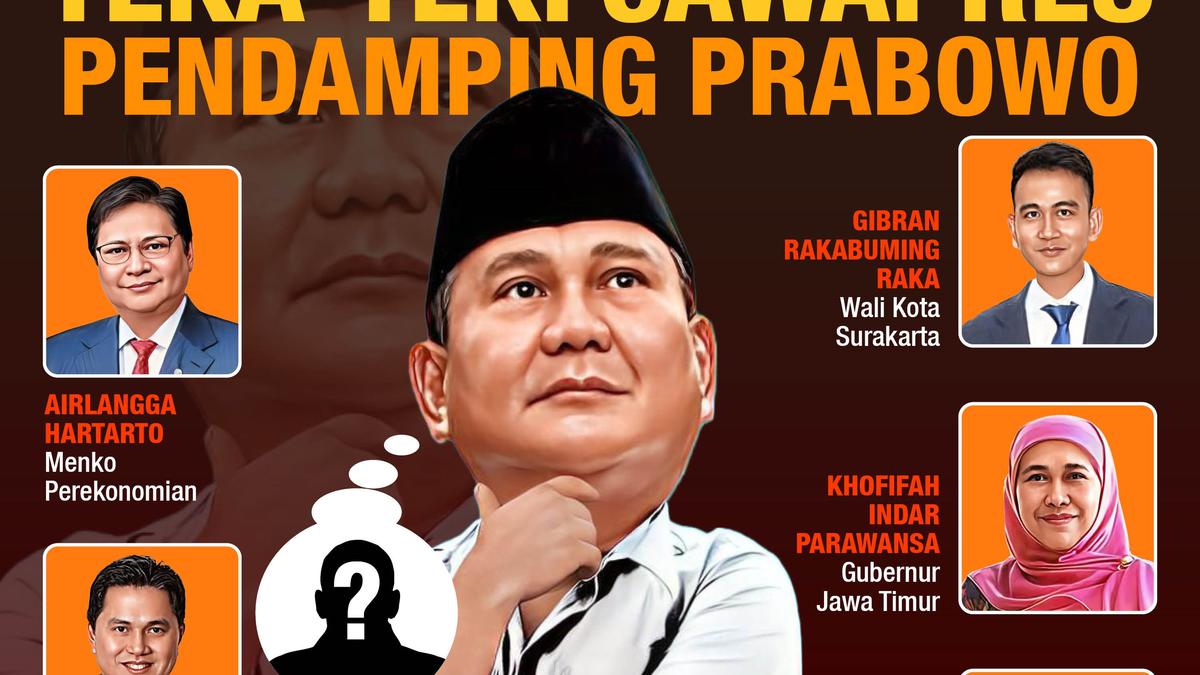 Ragam Pilihan Calon Wakil Presiden Prabowo, Mulai dari Erick Thohir, Ridwan Kamil, hingga Gibran