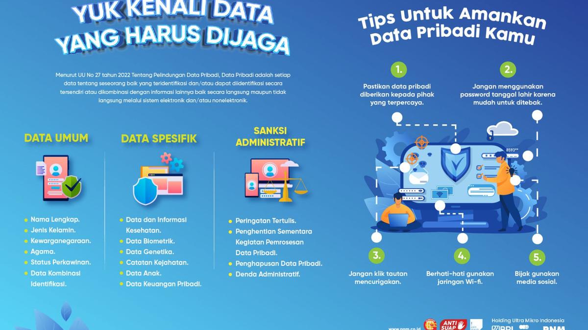 Pentingnya Memberikan Edukasi PNM kepada Nasabah agar Tidak Sembarangan Berbagi Data Pribadi