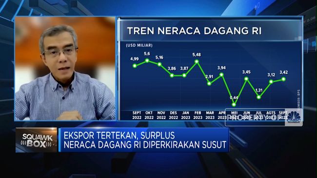 Tingginya Surplus Dagang di Indonesia Tidak Diimbangi dengan Peningkatan Serapan Tenaga Kerja yang Berkualitas