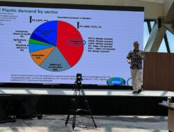 Upaya Mengurangi Sampah Plastik di Laut Melalui Penggunaan Bioplastik Berbahan Dasar Singkong: Pesan untuk Delegasi 22 Negara APEC