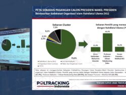 Survei Poltracking: Popularitas Prabowo-Gibran di Jatim Meningkat Menjadi 60,1%, Terus Berlanjut Naik