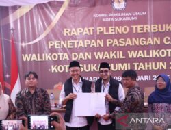 Kepala Daerah di Jabar Gagal Dilantik: Penemuan Menjanjikan